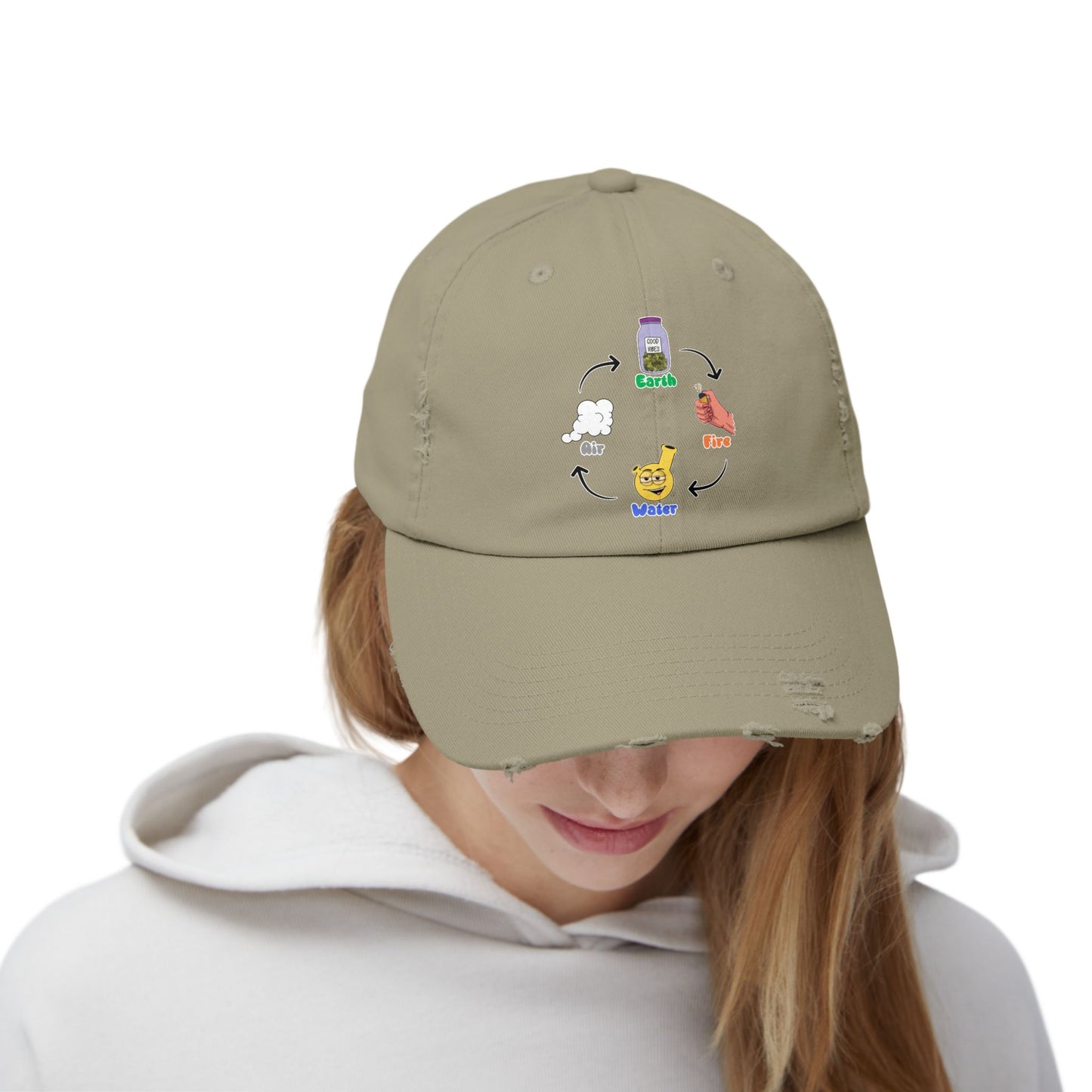 Elements Distressed Dad Hat