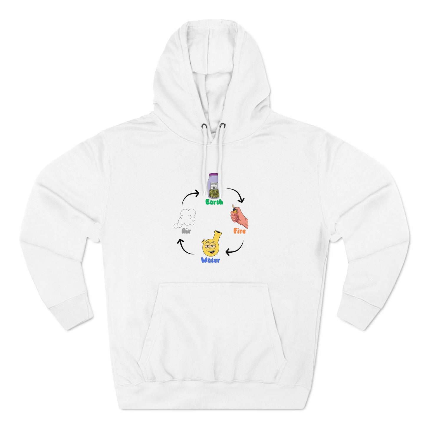 Elemental Fleece Hoodie