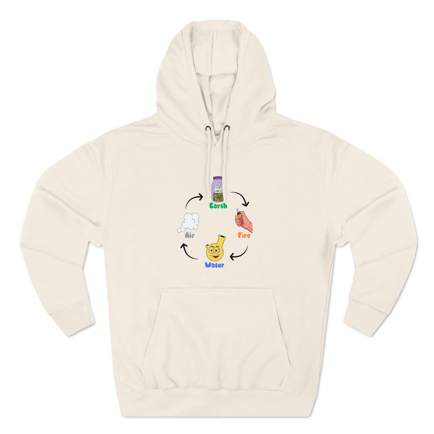 Elemental Fleece Hoodie