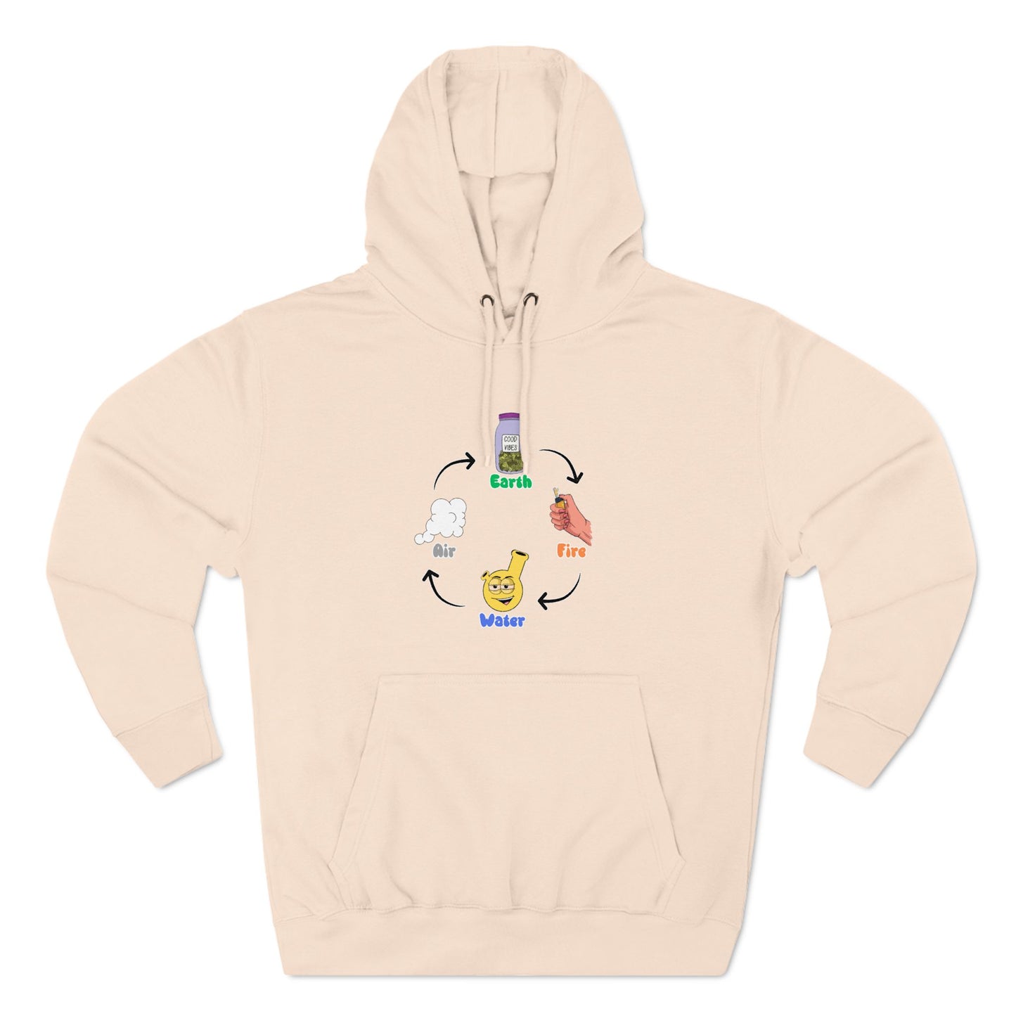 Elemental Fleece Hoodie